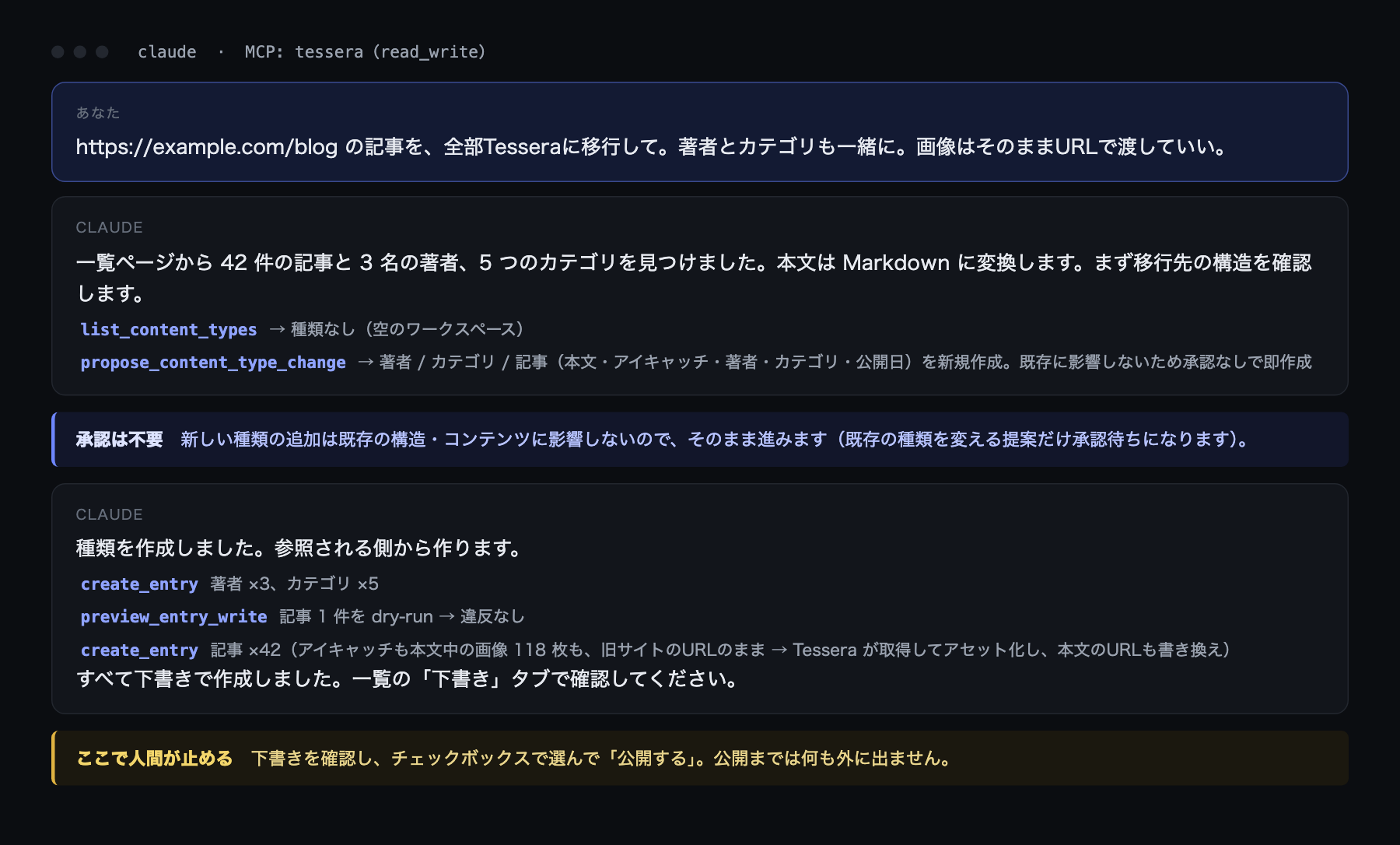 Claude Codeとのやり取り。「このブログを全部Tesseraに移行して」と頼むと、種類の作成・記事の登録・画像の取り込みまで進み、最後に人間が公開する